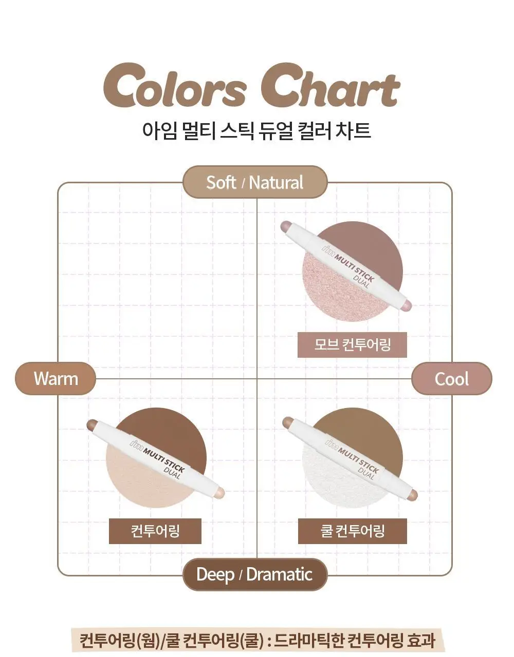 [쉐딩스틱/하이라이터/음영컨투어]아임미미 아임멀티스틱 듀얼(웜/쿨톤/뉴트럴톤) 상세페이지 13